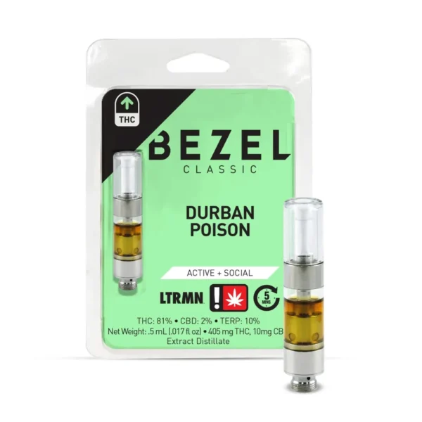 Bezel cartridges